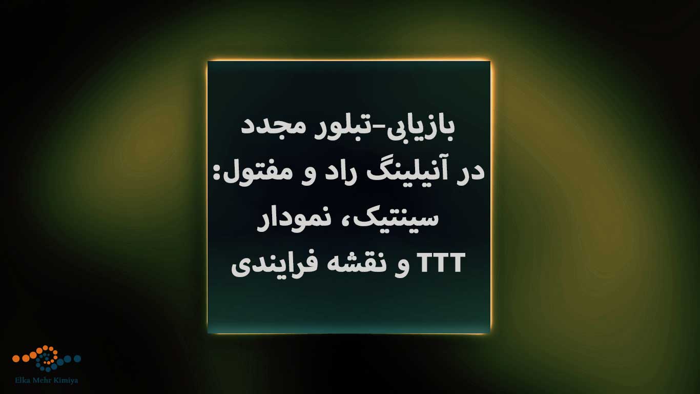 بازیابی–تبلور مجدد در آنیلینگ راد و مفتول: سینتیک، نمودار TTT و نقشه فرایندی